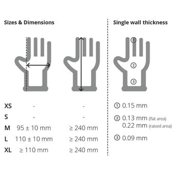 PROTECT Black – Black Nitrile Gloves alternative