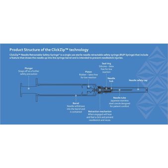 Clickzip Safety Syringe 1ml Fixed Retractable Needle &amp; Syringe Orange 25g x 25mm alternative