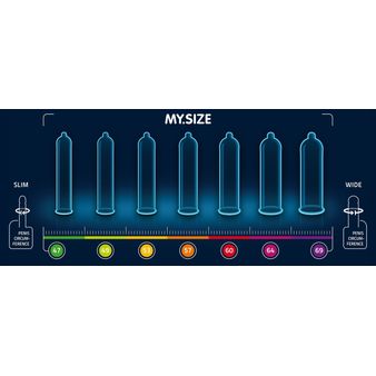 MY.SIZE Pro 64mm Condoms Box of 36 alternative