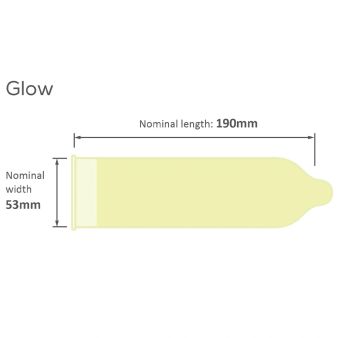 Pasante Glow in the Dark condoms 12 Pack alternative