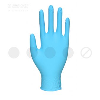 Unigloves Unicare Soft Nitrile Blue Gloves alternative
